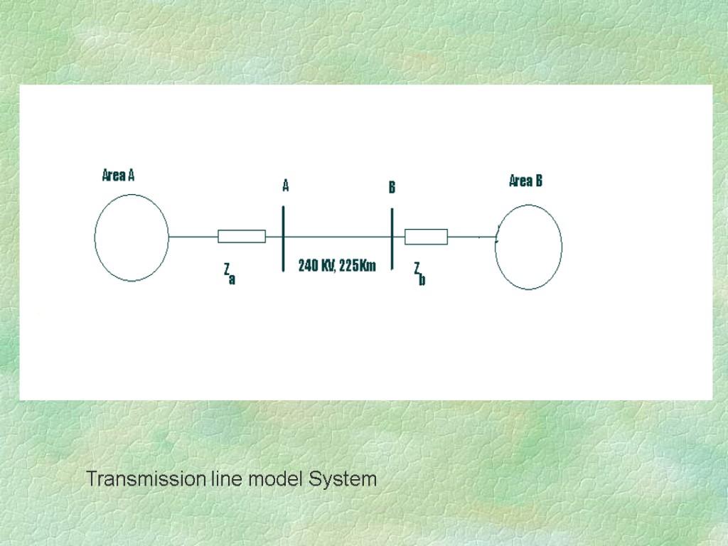 Transmission line model System